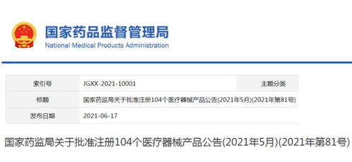 合肥药监数据透视 2021年5月新政下的创业机遇与工商注册指南